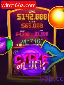 CycleofLuck: Descubra o Fascínio deste Jogo Inovador
